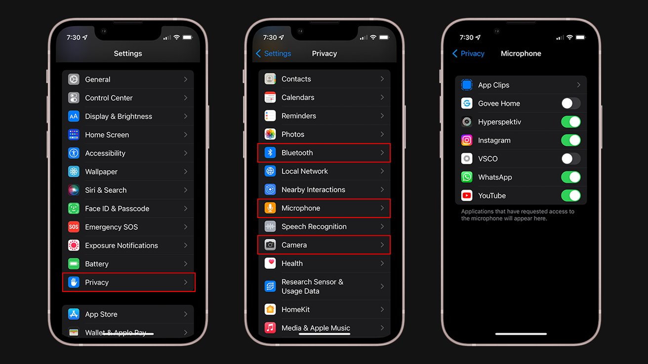 Lima Langkah Simpel Kelola Izin Kamera iPhone dan iPad