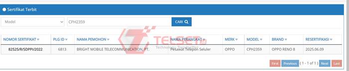 Sertifikat Postel Kominfo Oppo Reno 8