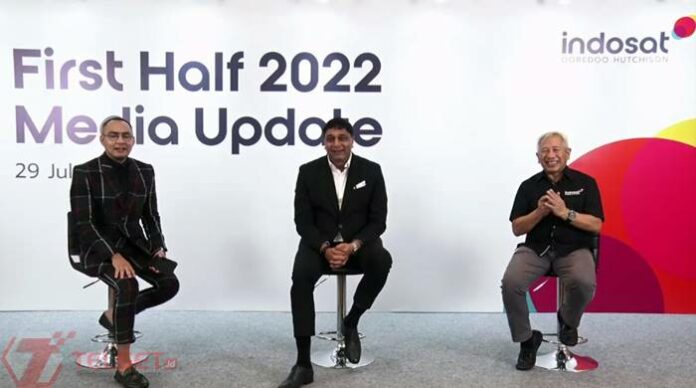 Kinerja Indosat Ooredoo Hutchison