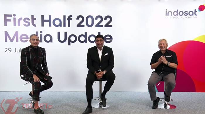 Kinerja Indosat Ooredoo Hutchison