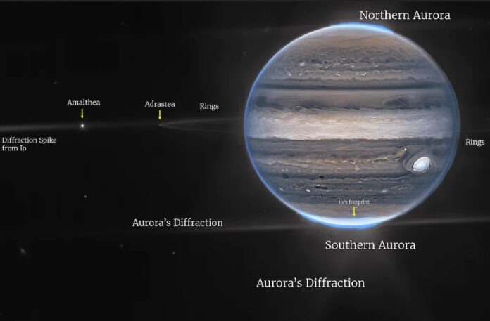 Jupiter Planet Jupiter