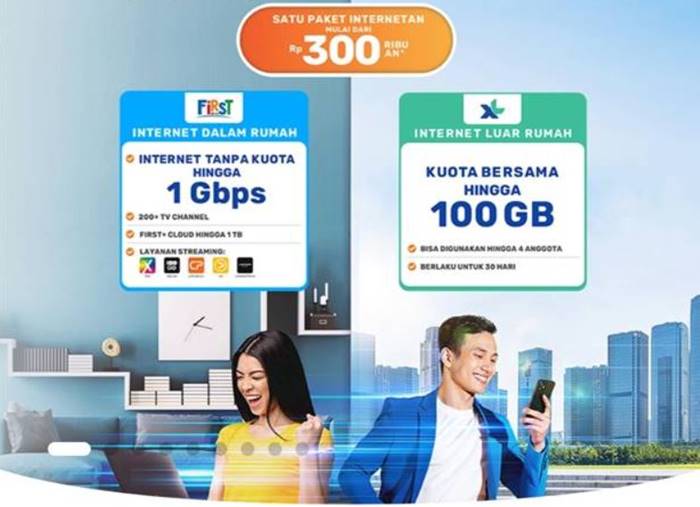Paket Kuota Bersama