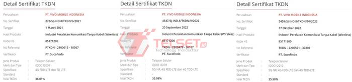 TKDN iQOO Indonesia