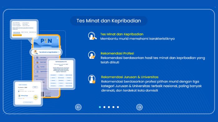 Fitur PTN Kelas Pintar