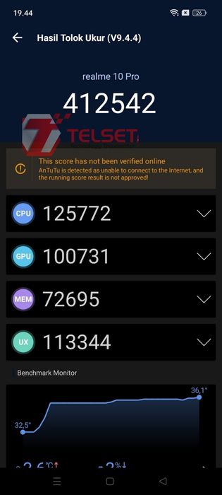 Realme 10 Pro