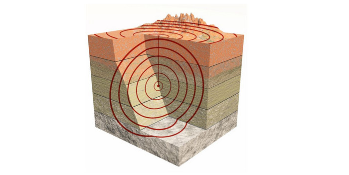 Gelombang Gempa