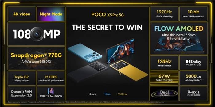 Poco X5 Series 5G