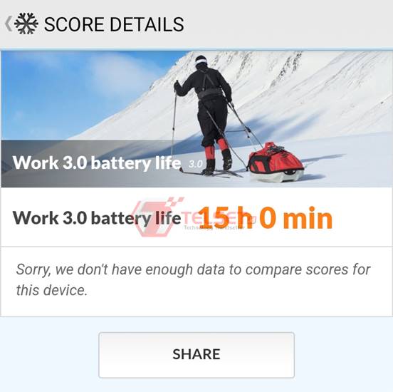 Daya Tahan Baterai 5.000 mAh