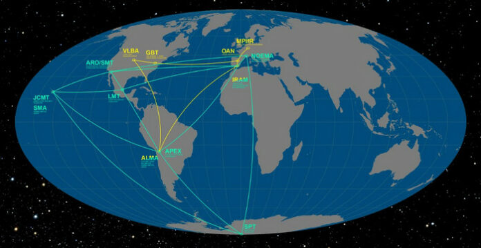 Teleskop seukuran bumi Event Horizon Telescope EHT