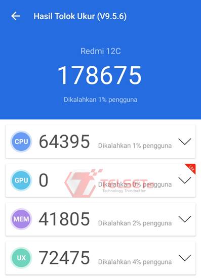 Redmi 12C AnTuTu