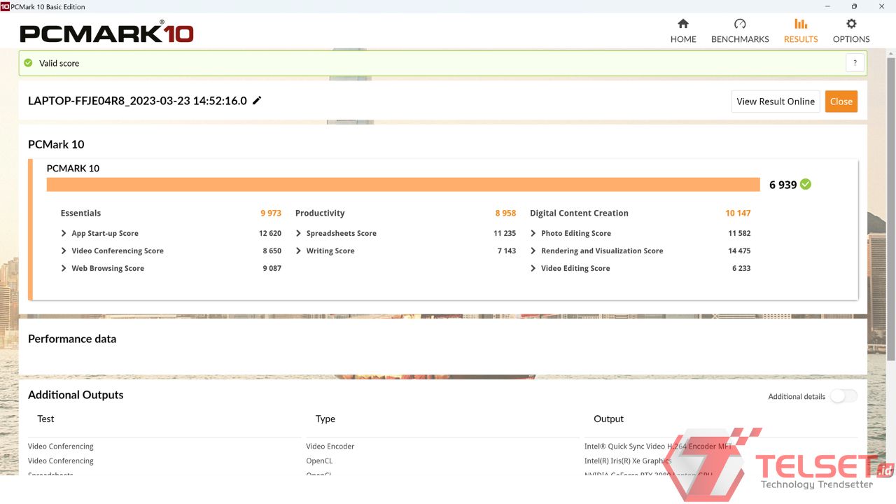 Review Acer Predator SpatialLabs Edition 3D