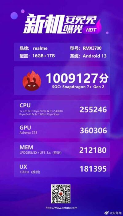 Skor AnTuTu Snapdragon 7+ Gen 2
