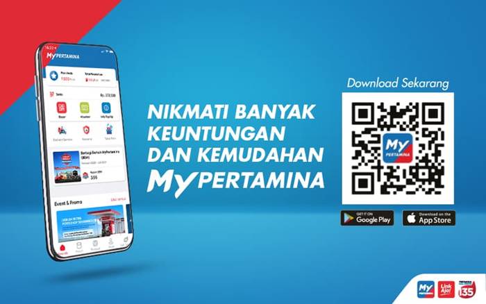 Aplikasi MyPertamina 