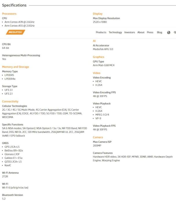 MediaTek Rilis Dimensity 7050