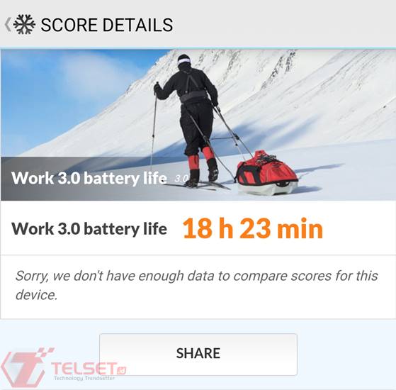 Hasil PC Mark Baterai