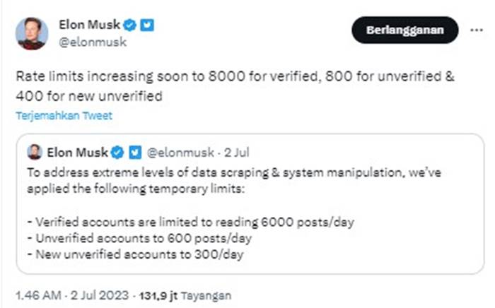 Elon Musk Twitter Tweet 