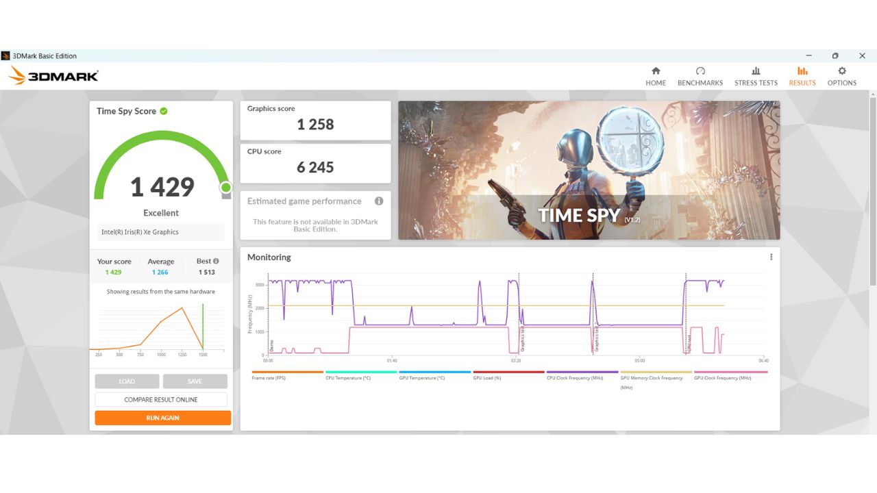 Review Acer Aspire Vero AV15-51