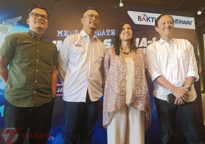 Satelit SATRIA-1 BAKTI Kominfo