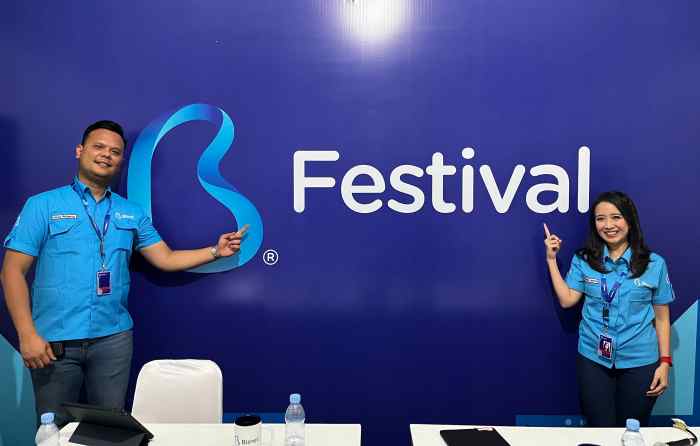 Biznet Yogyakarta
