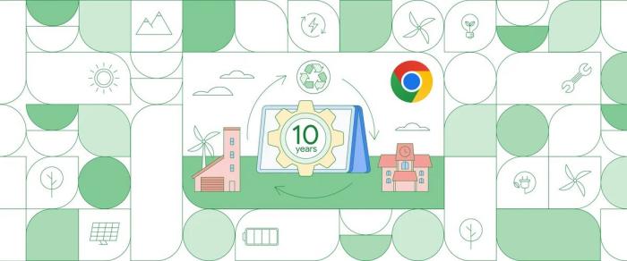 Software Google Chromebook 10 Tahun