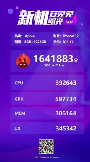 iPhone 15 Pro Max AnTuTu