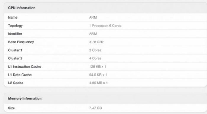 iPhone A17 Pro Bionic