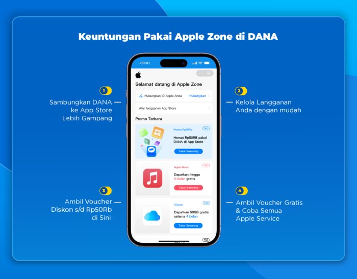 Apple Zone DANA