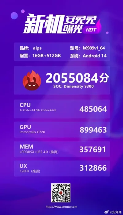 MediaTek Dimensity 9300 AnTuTu