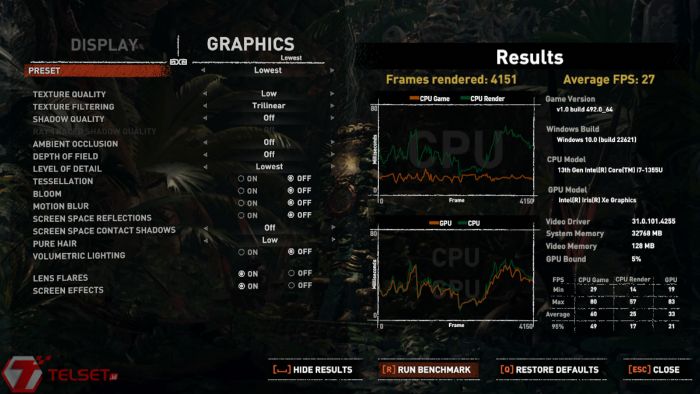 Review HP Spectre X360 14 ef-2000TU