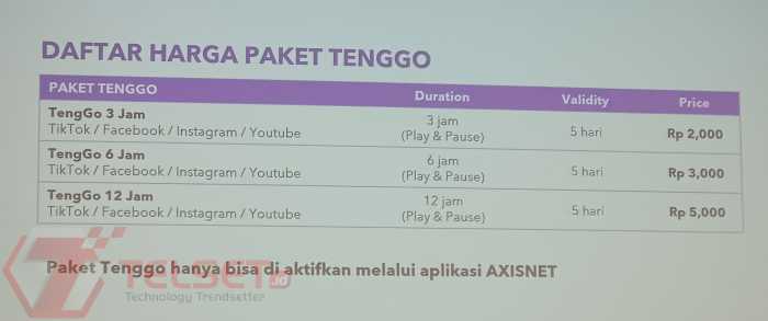 Paket AXIS Teng-Go