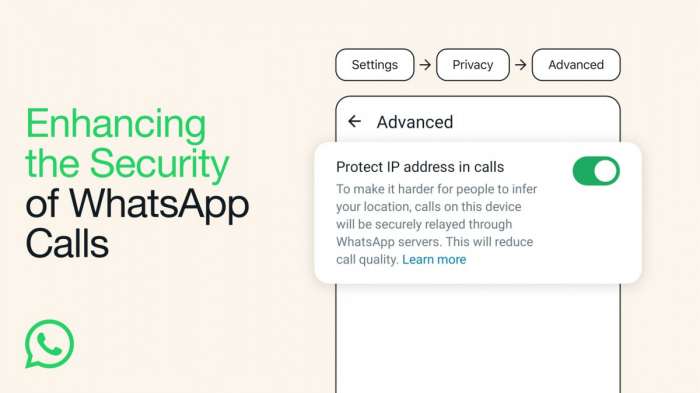 WhatsApp Sembunyikan Lindungi Alamat IP 