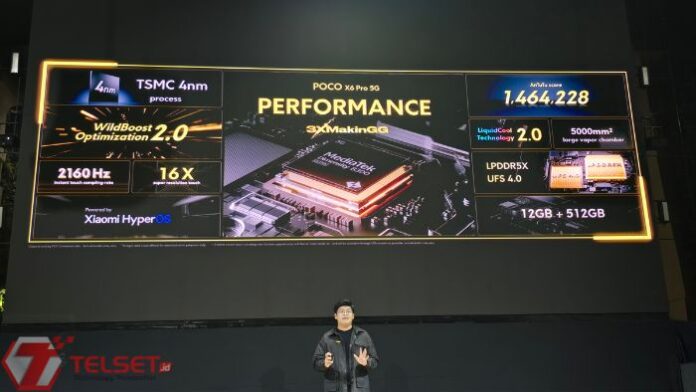 MediaTek Dimensity 8300
