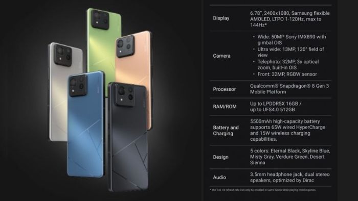 Bocoran Spesifikasi Asus Zenfone 11 Ultra