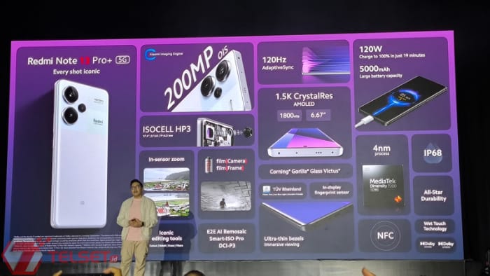 Spesifikasi Redmi Note 13 Pro