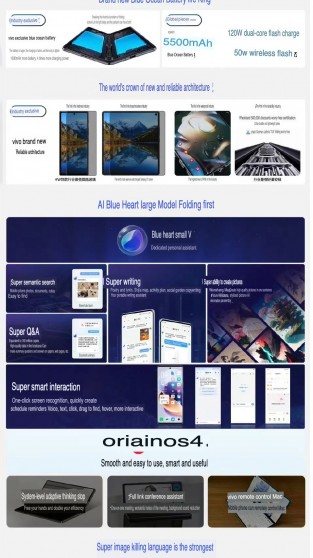 vivo X Fold3 series key specs (machine translated from Chinese)