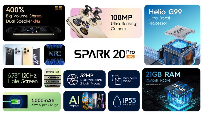 Harga Tecno Spark 20 Pro