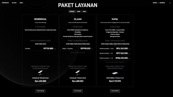 Harga Paket Internet Starlink