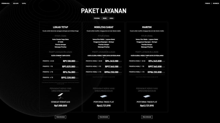 Harga Paket Internet Starlink