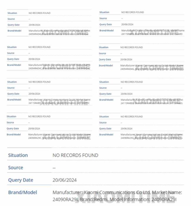 Redmi Note 14 Series