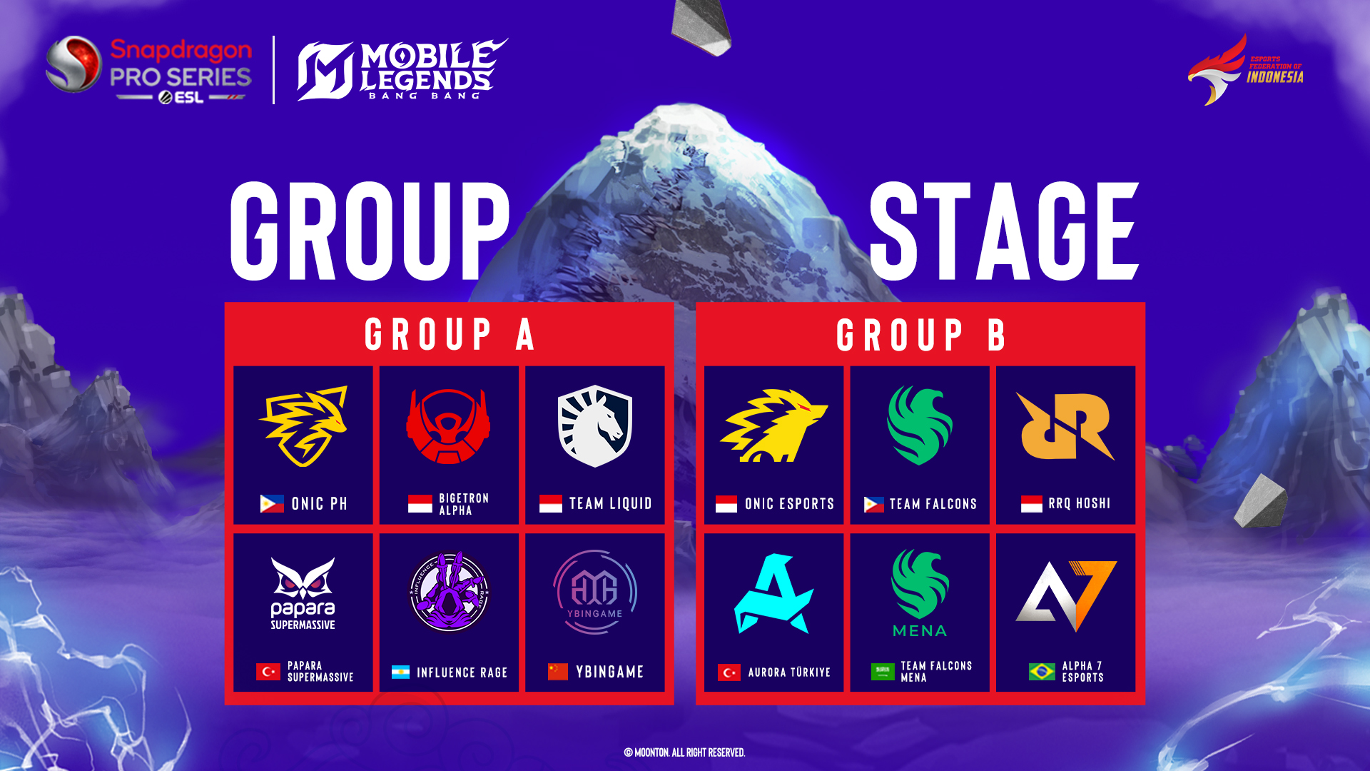 Content image for article: Snapdragon Pro Series Mobile Masters MLBB 2025: 12 Tim Terbaik Bertarung di Jakarta