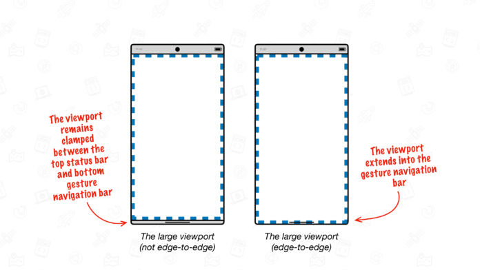 edge-to-edge Google Chrome Android Layar Penuh