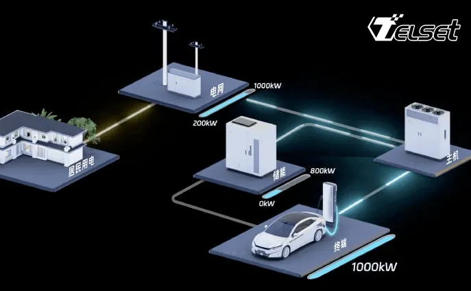 Solusi 'pengisian cepat megawatt' BYD pada dasarnya bekerja dengan menyimpan daya listrik terlebih dahulu.