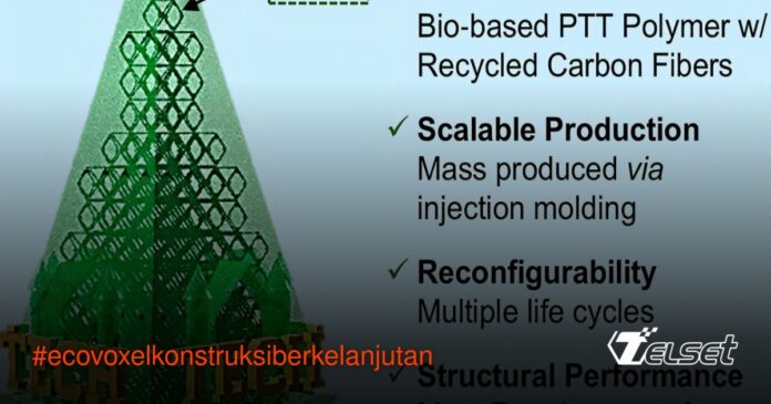 Eco-Voxel: Blok Bangunan Revolusioner untuk Konstruksi Berkelanjutan di Bumi dan Luar Angkasa Struktur modular eco-voxel yang bisa dibongkar pasang untuk konstruksi berkelanjutan