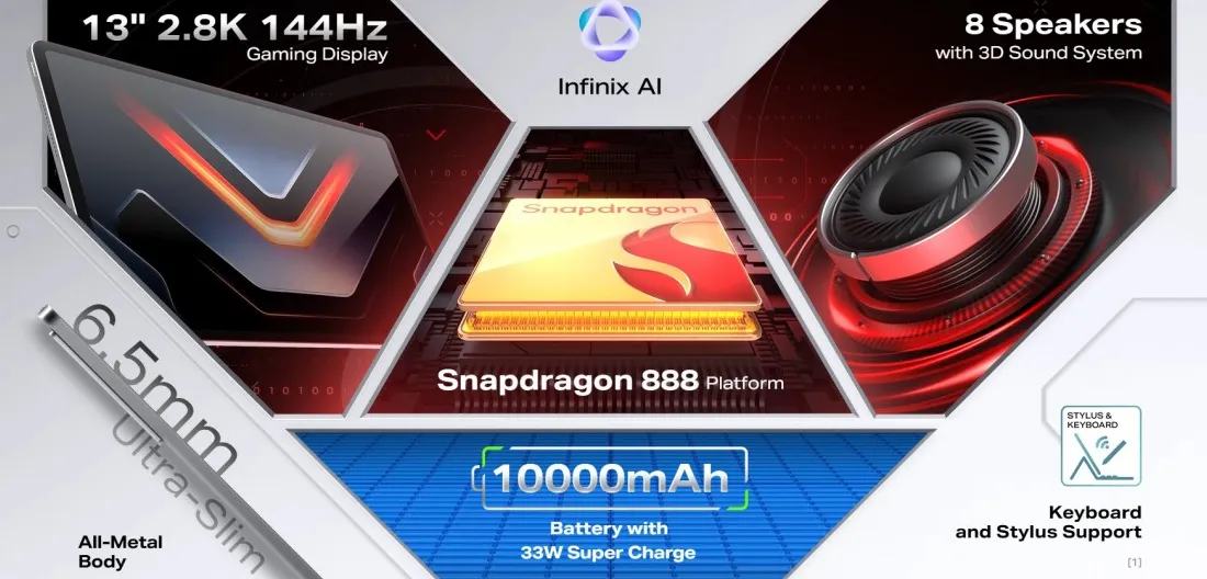 Infinix Xpad GT highlights