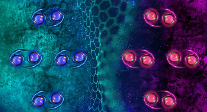 image-1748084138786-3570.webp Ilustrasi elektron berpasangan dalam graphene rhombohedral yang menunjukkan superkonduktivitas dan magnetisme