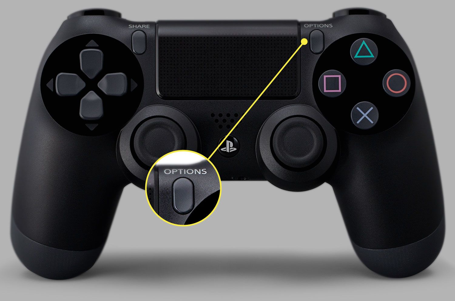 A DualShock 4 controller with the Options button highlighted
