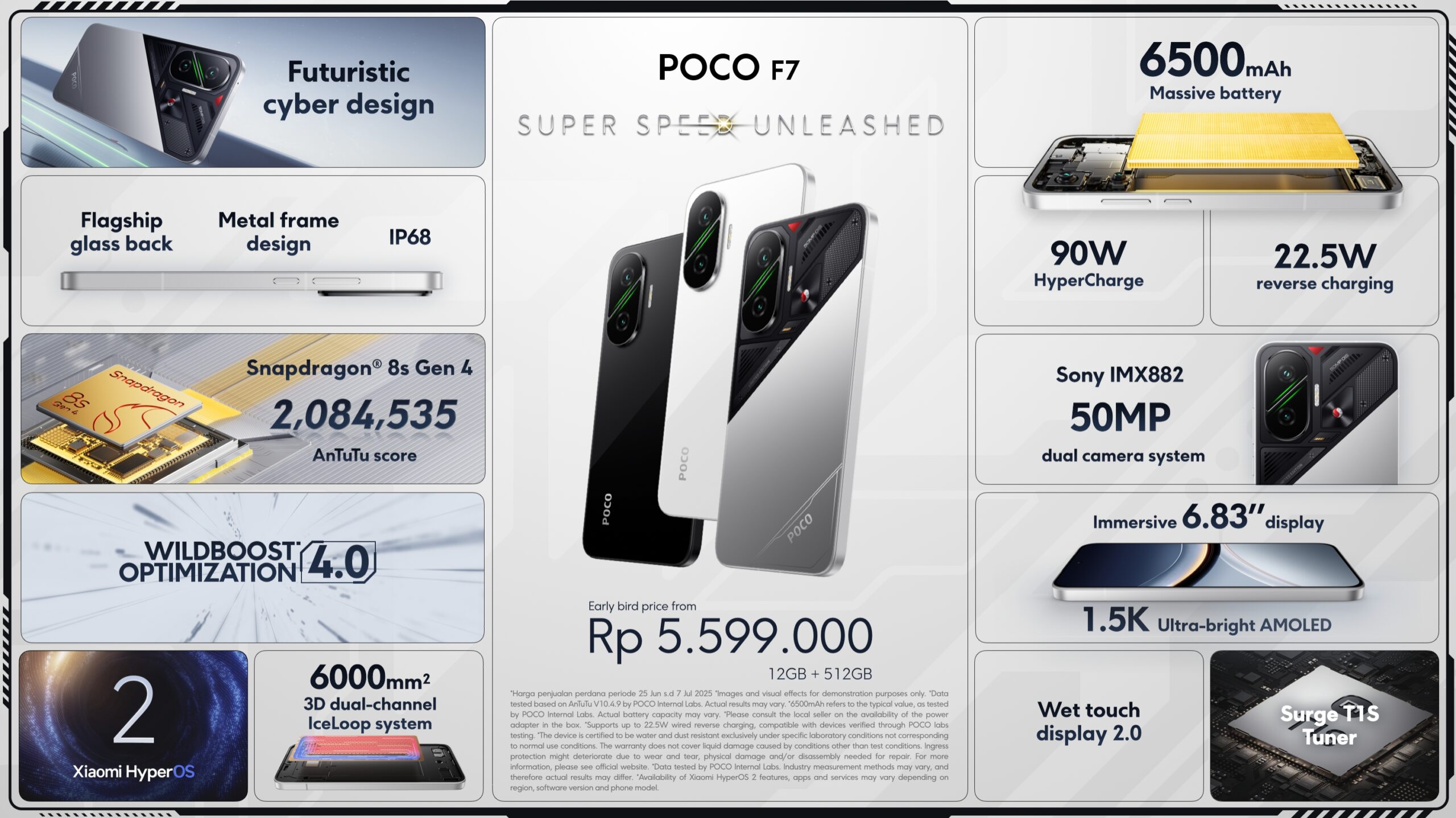 Content image for article: POCO F7 Resmi Dirilis: Desain Futuristik dan Performa Ekstrem dengan Harga Terjangkau