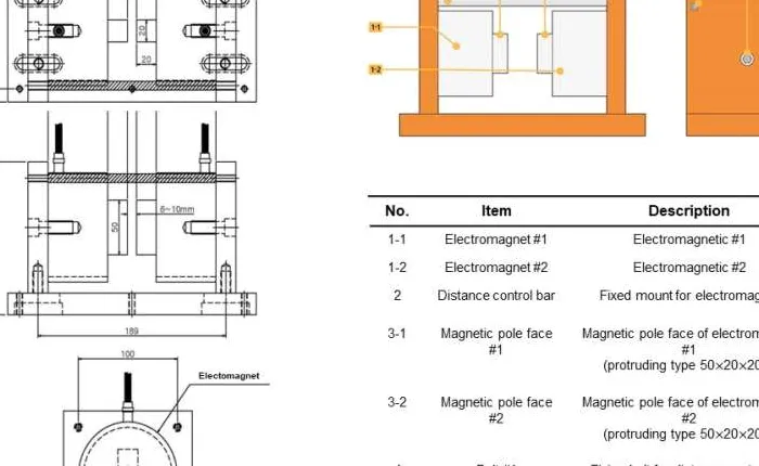 Material berbentuk bulu babi untuk pengolahan air limbah