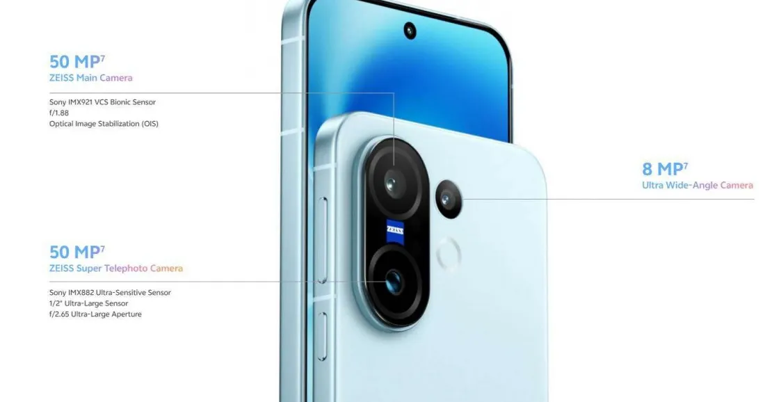 Mini powerhouse vivo X200 FE goes global, shipping from June 27