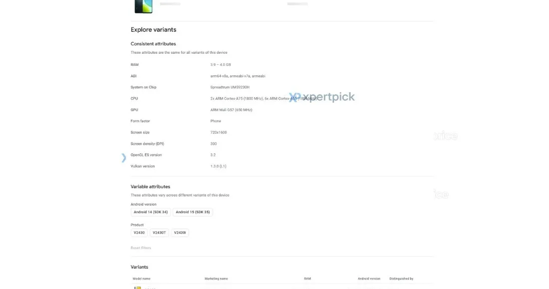 vivo Y04e surfaces in the Google Play Console, has some specs revealed